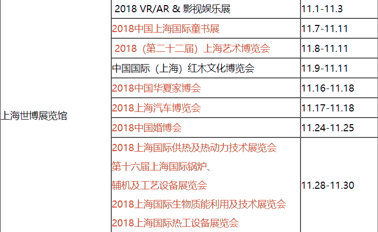 上海展覽公司為您分享上海11月展會排期