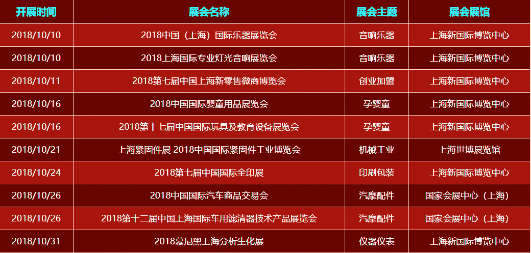 上海展臺搭建公司為您分享-2018上海10月會展排期